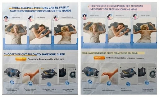 Review Card